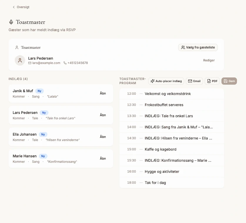 Invys program-funktion
